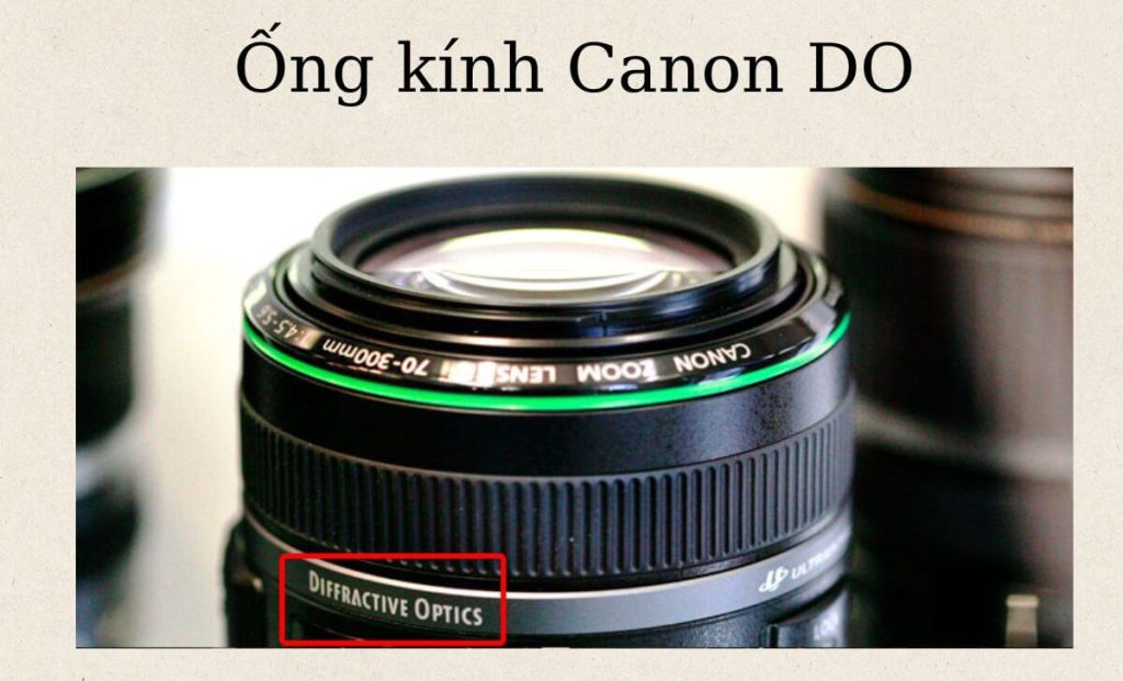 Dòng ống kính sử dụng thấu kính nhiễu xạ